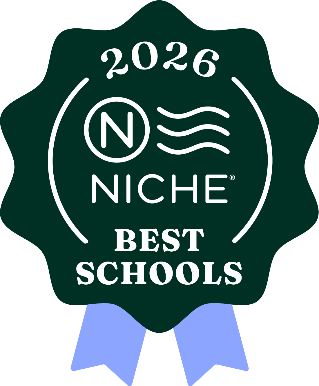 Niche